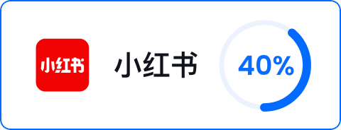 xiaohongshu-card